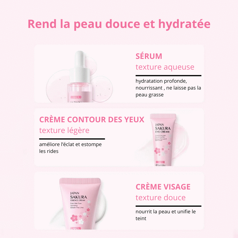 Lensemble de soins du visage Laikou Sakura de Jay Cosmetic est présenté sur une surface rose avec son Nettoyant Visage Sakura, son toner, sa crème, son sérum à la niacinamide et son baume à lèvres dans un emballage sur le thème des fleurs de cerisier. Une boîte ouverte révélant un motif floral se trouve au milieu de pétales de fleurs de cerisier dispersés.
