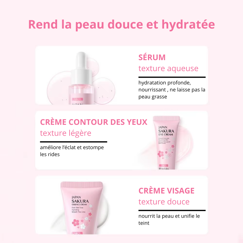 Lensemble de soins du visage Laikou Sakura de Jay Cosmetic est présenté sur une surface rose avec son Nettoyant Visage Sakura, son toner, sa crème, son sérum à la niacinamide et son baume à lèvres dans un emballage sur le thème des fleurs de cerisier. Une boîte ouverte révélant un motif floral se trouve au milieu de pétales de fleurs de cerisier dispersés.